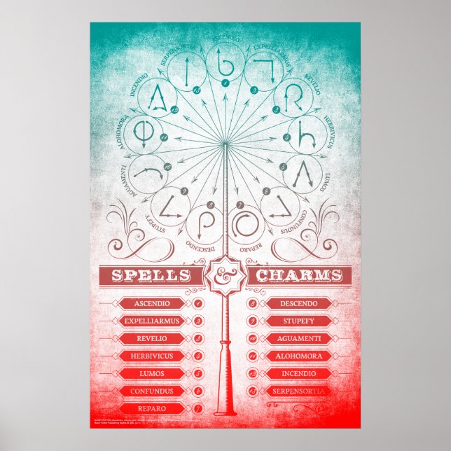Harry Potter Spell | Spells & Charms Instruction C Poster (Front)
