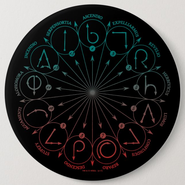 Harry Potter Spell | Wand Instruction Chart 6 Cm Round Badge (Front)
