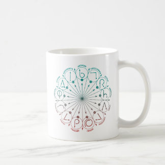Harry Potter Spell | Wand Instruction Chart Coffee Mug
