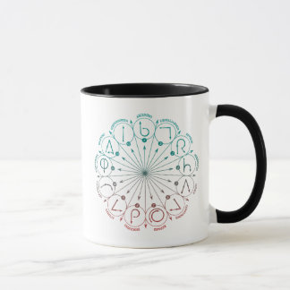Harry Potter Spell | Wand Instruction Chart Mug