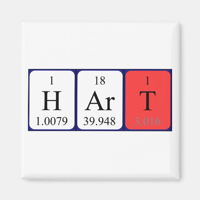 Hart periodic table name magnet (Front)