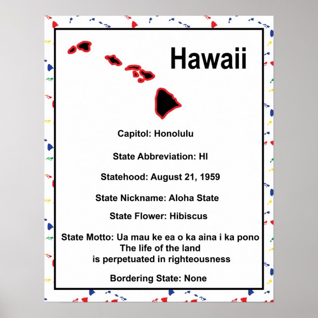 Hawaii Information Educational US State Poster (Front)