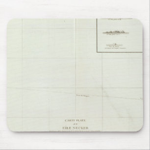 Hawaii Mouse Mat