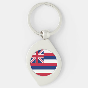 Hawaii State Flag Key Ring