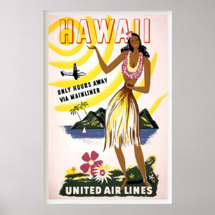 Hawaii Tropical Island United States Vintage Poster