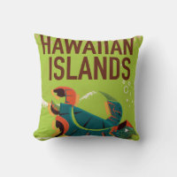 Hawaiian Islands Vintage Travel Poster.