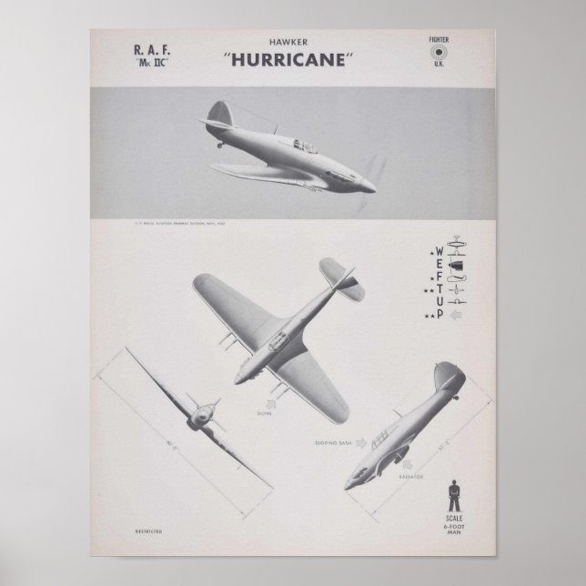 Hawker Hurricane MKIIC recognition poster, 1942 Poster (Front)