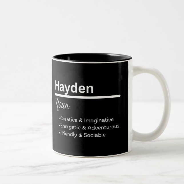 Hayden Boy Name Definition Personalized Mug (Right)