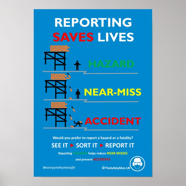 Hazard, Near-Miss, Accident Poster (Front)