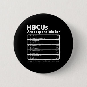 Hbcu Facts Melanin College Educated Black History  6 Cm Round Badge