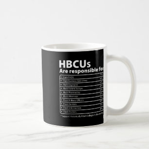 Hbcu Facts Melanin College Educated Black History  Coffee Mug
