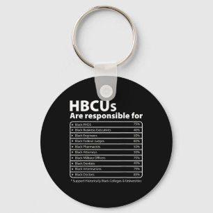 Hbcu Facts Melanin College Educated Black History  Key Ring