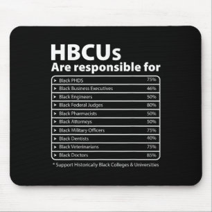 Hbcu Facts Melanin College Educated Black History  Mouse Mat