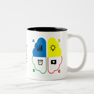 HBDI Blue Yellow Two-Tone Coffee Mug