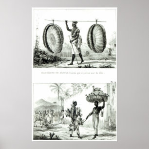 Head baskets and a poultry seller poster