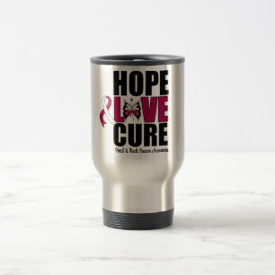 Head & Neck Cancer Hope Love Cure Travel Mug