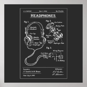 Headphones Patent Blueprint Poster
