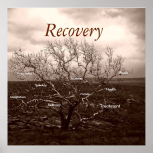 Healing Motivational Poster