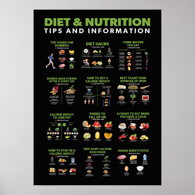 Health and Fitness Infographic - Diet and Exercise Poster (Front)
