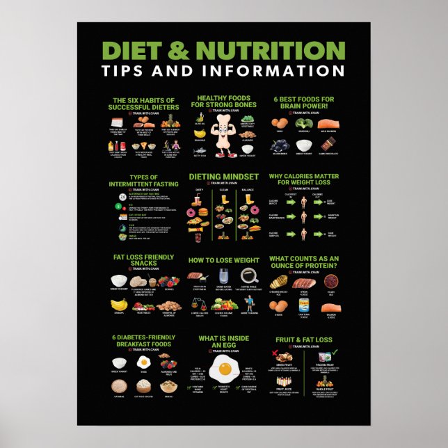 Health and Fitness Infographic - Diet and Exercise Poster (Front)