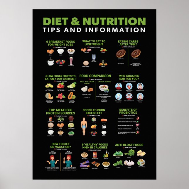 Health and Fitness Infographic - Diet and Exercise Poster (Front)
