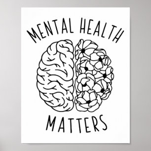 Health Problems Human Brain Graphic Health Awarene Poster