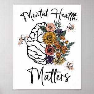 Health Problems Mental Health Awareness  Poster