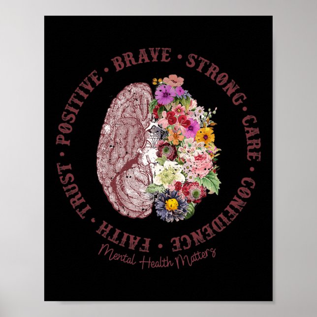Health Problems Mental Health Awareness  Poster (Front)