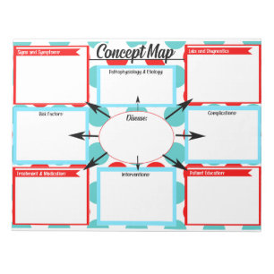 Healthcare Student Concept Map Template Notepad
