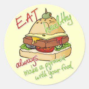 Healthy eating burger pyramid classic round sticker