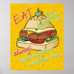 Healthy eating burger pyramid poster