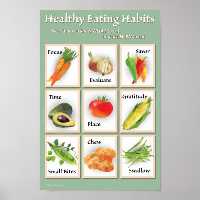 Healthy Eating Poster for Kitchen or Dining Area (Front)