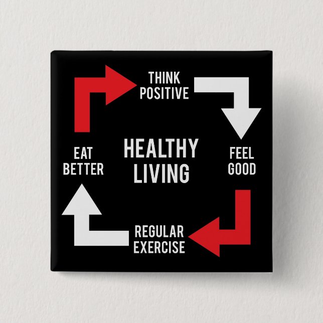 Healthy Living Diagram - Fitness Motivational 15 Cm Square Badge (Front)