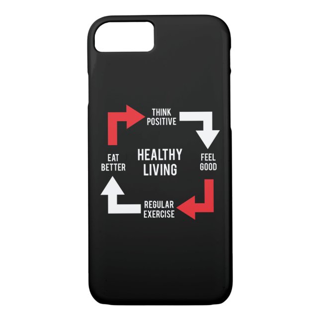 Healthy Living Diagram - Fitness Motivational Case-Mate iPhone Case (Back)