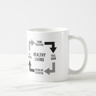 Healthy Living Diagram - Fitness Motivational Coffee Mug