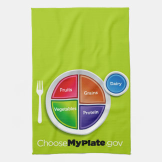 Healthy Meal Planning Choose My Plate Tea Towel