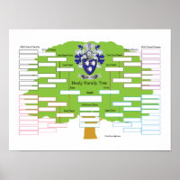 Healy Family Tree