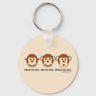 Hear No Evil Monkeys Key Ring