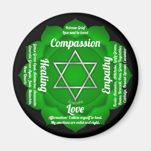 Heart Chakra  Magnet