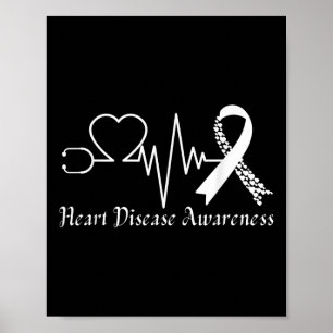 Heart Disease Awareness Go Red In February Health  Poster