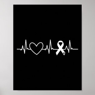 Heart Disease Awareness Month Ribbon Go Red Heart  Poster