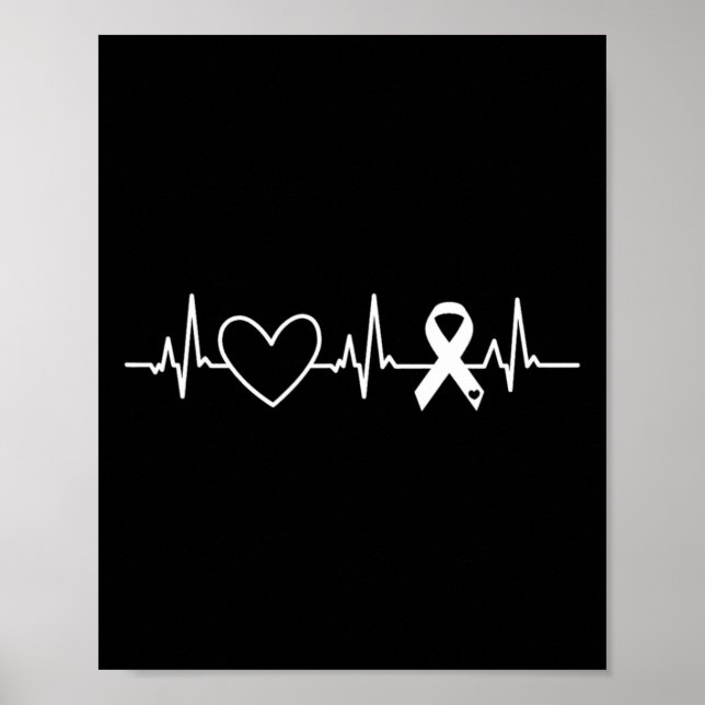 Heart Disease Awareness Month Ribbon Go Red Heart  Poster (Front)