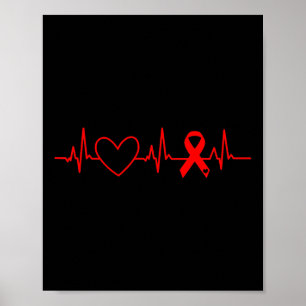 Heart Disease Awareness Month Ribbon Go Red Heart  Poster