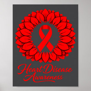 Heart Disease Awareness Poster