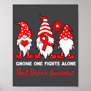 Heart Health Gnome Heart Disease Awareness Chd Red Poster