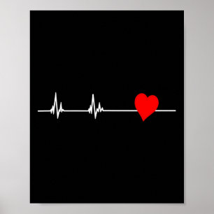 Heart Health Heart Disease Awareness Heartbeat Wom Poster