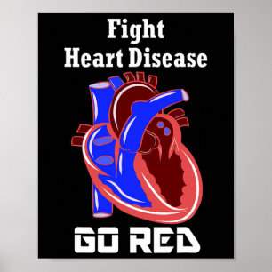 Heart Month Go Red For Heart Disease Awareness Gif Poster
