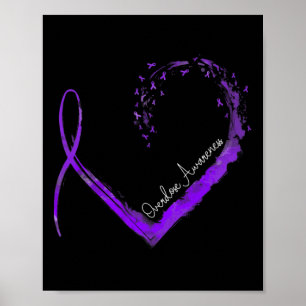 Heart Overdose Awareness  Poster