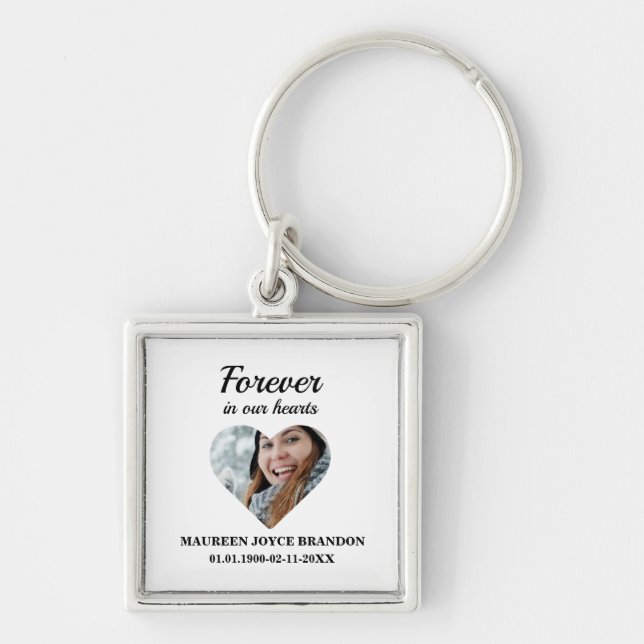 Heart shaped photo Forever in our hearts Key Ring (Front)