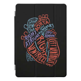 Heart Specialist Anatomy Doctor Medical Biology iPad Pro Cover